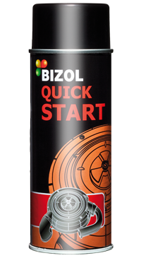 BIZOL Quick Start
